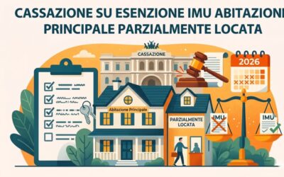 Cassazione sull’esenzione Imu per l’abitazione principale parzialmente locata